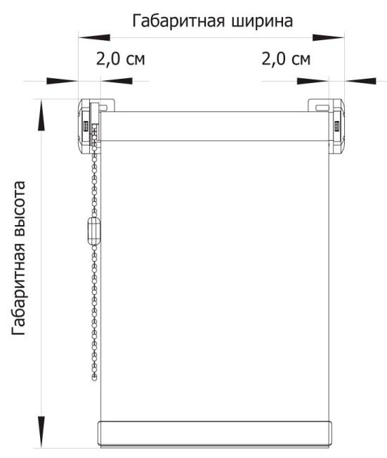 Схема замеров рулонной шторы